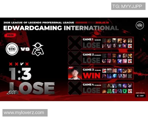 EDG战队转型之路的得失分析与未来展望